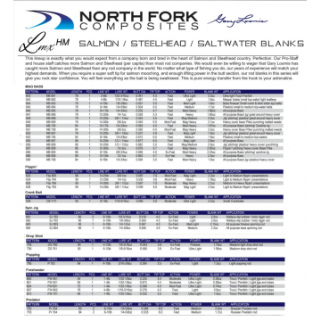 North Fork HM_LMX Series